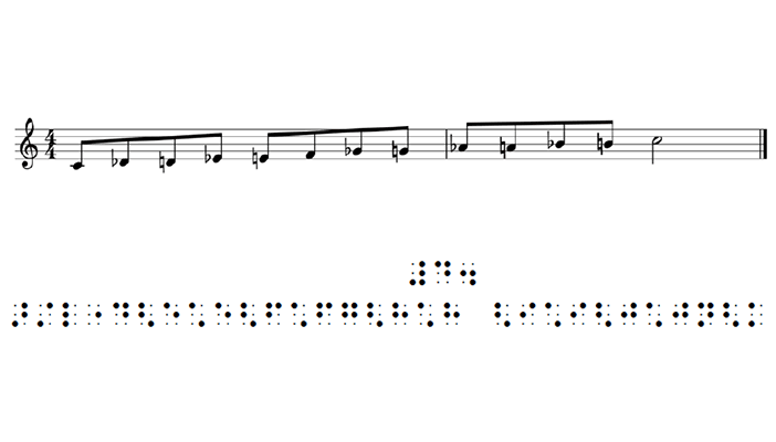 صورة لنوتة موسيقية مطبوعة بالخط العادي وبطريقة برايل